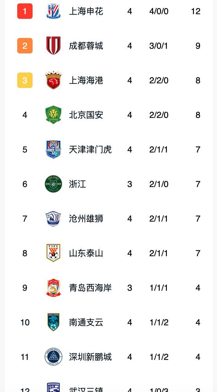 湖南队客场击败,积分榜下滑 湖南队客场击败,积分榜下滑