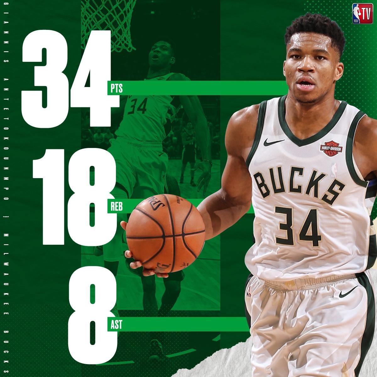 猛龙完胜深圳队,字母哥刷新纪录 猛龙完胜深圳队,字母哥刷新纪录